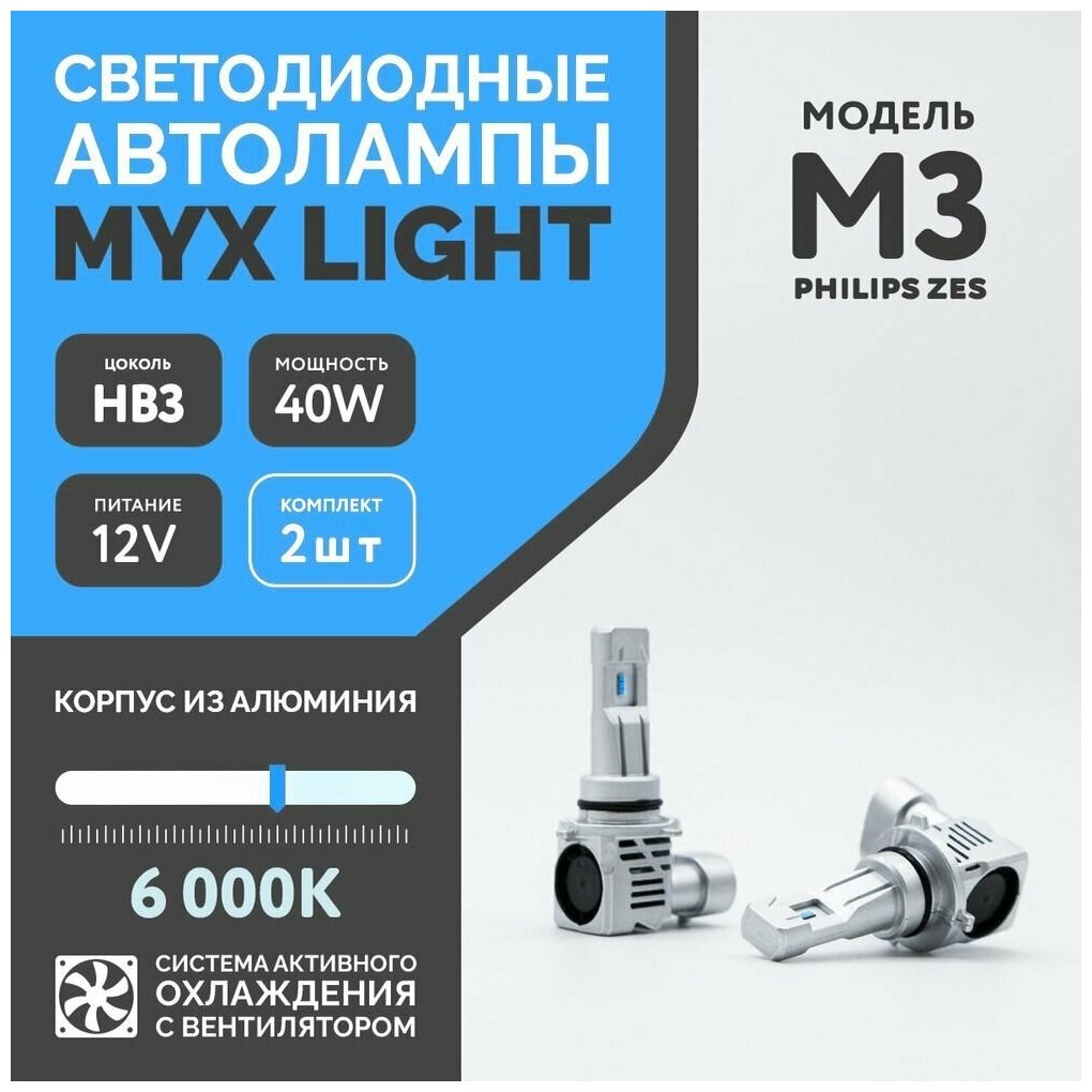 Светодиодные автомобильные лампы HB3(9005) 12V 40W LED чип ZES 6000K MYX Light M3/без проводов/компакт с вентилятором