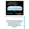 Фото #19 Подушка ПРОСТО ПОДУШКА ортопедическая валик №17/ №20/ №21