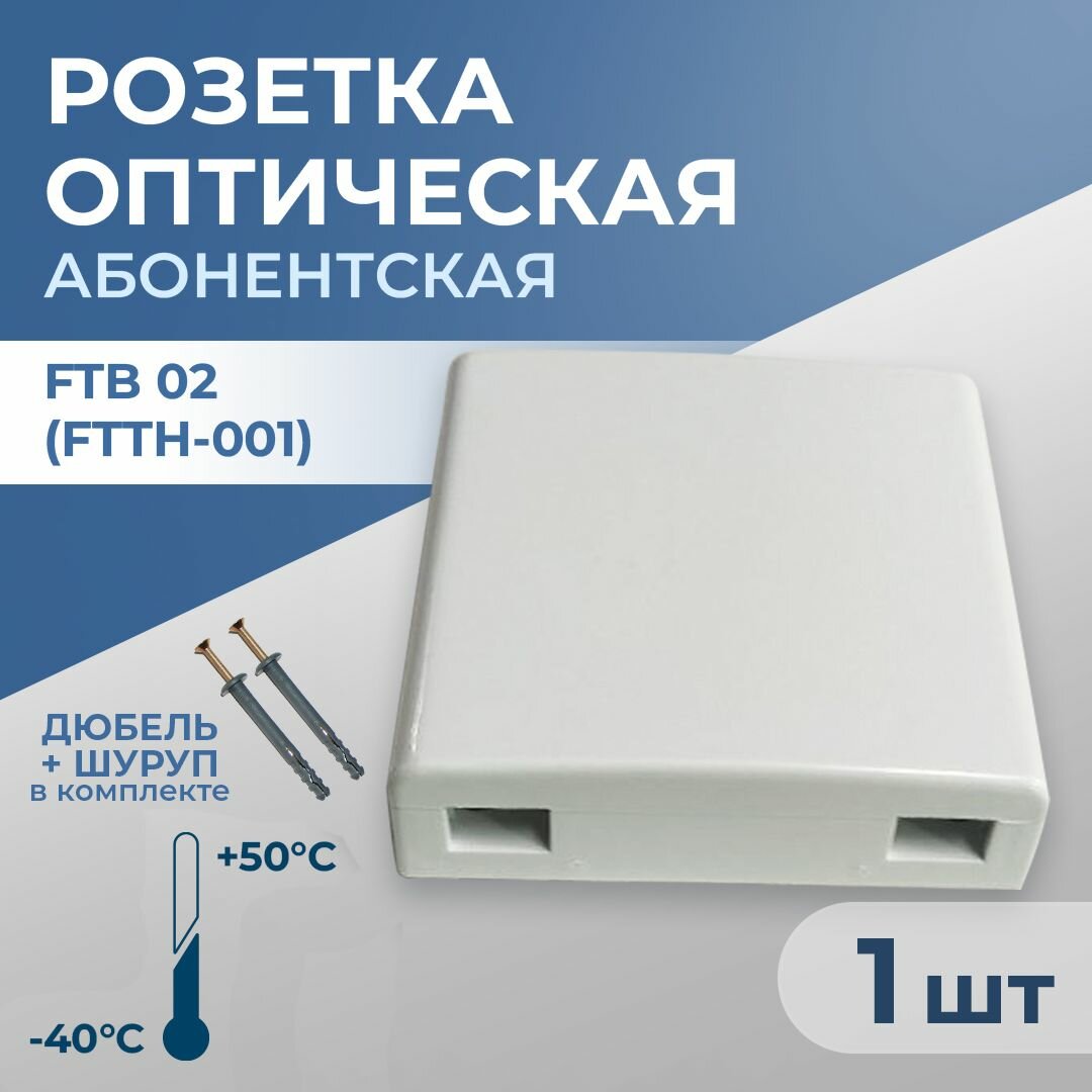 фото Абонентская розетка оптическая RS-01/FTTH-F02P