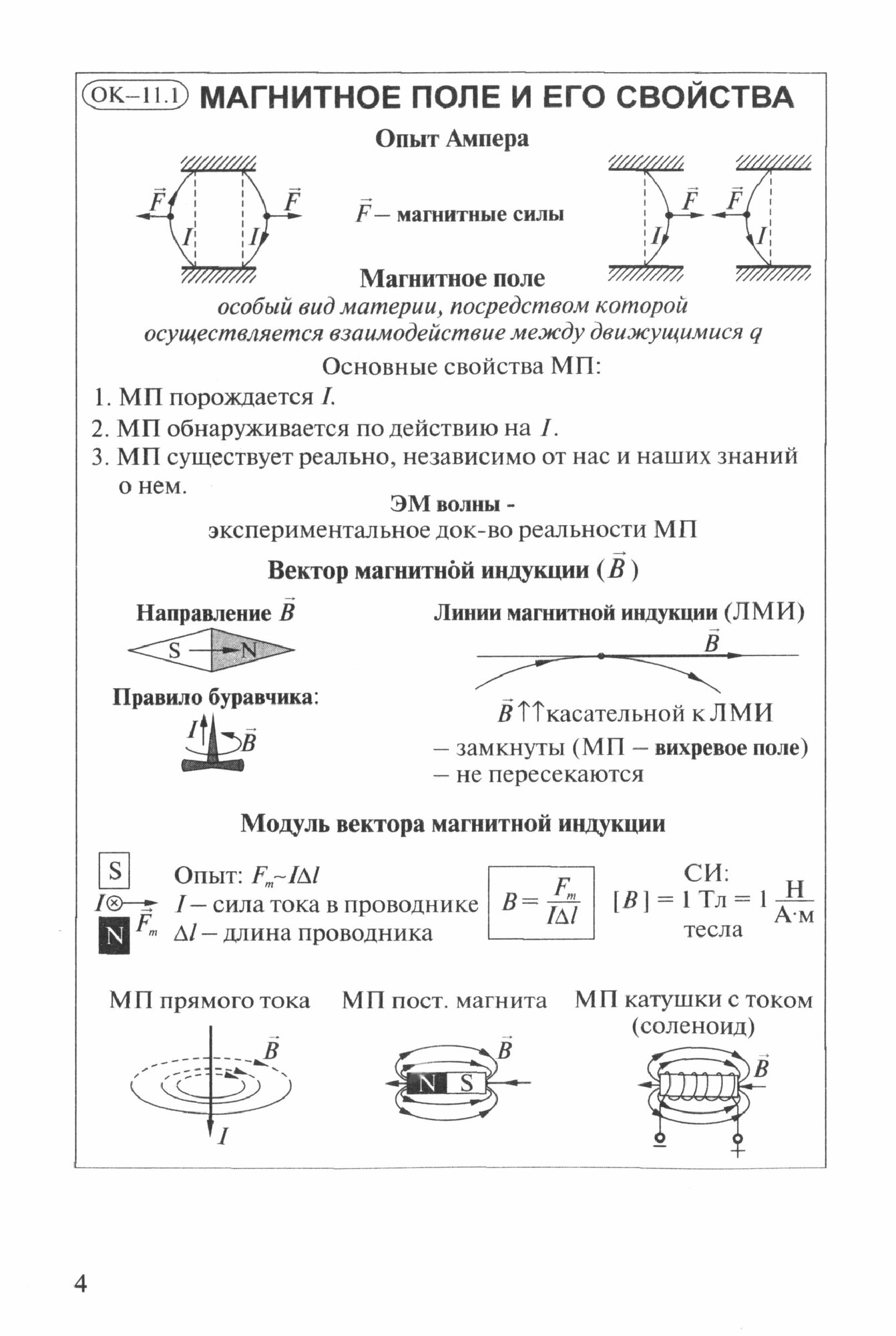 Физика. 11 класс. Опорные конспекты и разноуровневые задания - фото №8