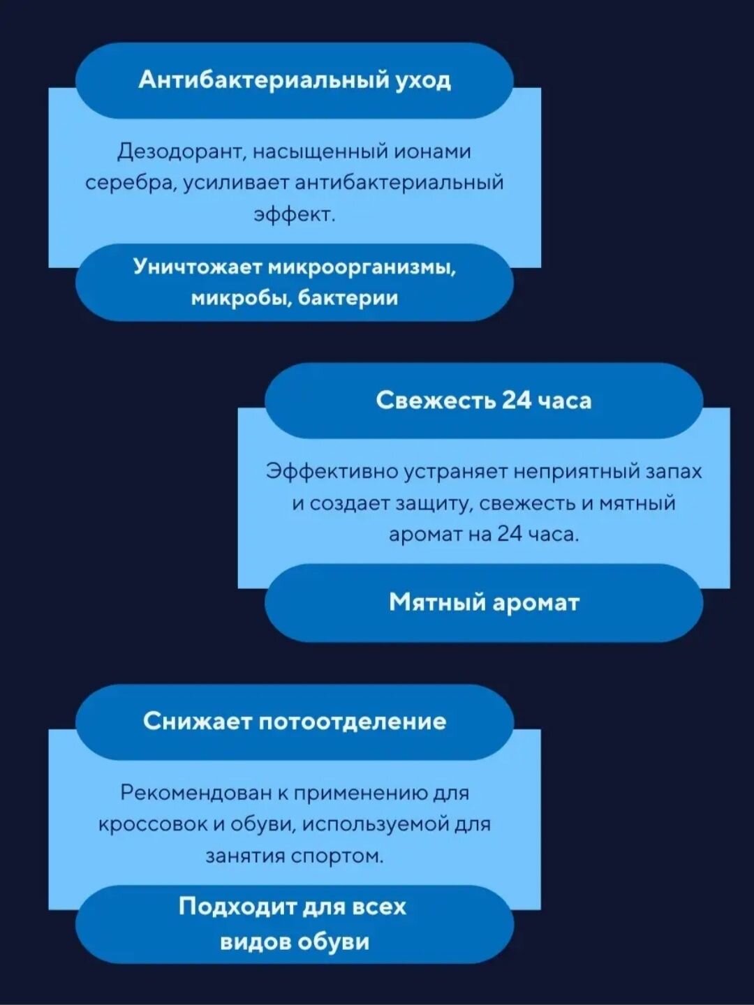 RADUGA Дезодорант для обуви 2 шт. по 120 мл. — фото 1