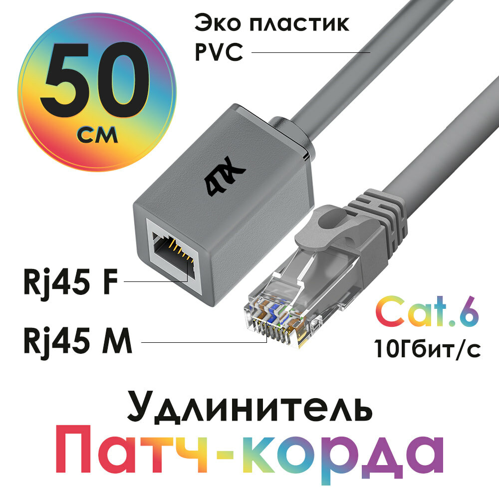 Удлинитель патч-корда UTP cat.6 10 Гбит/c RJ45M / RJ45F для подключения интернета (4PH-ELNC64) серый 0.5м