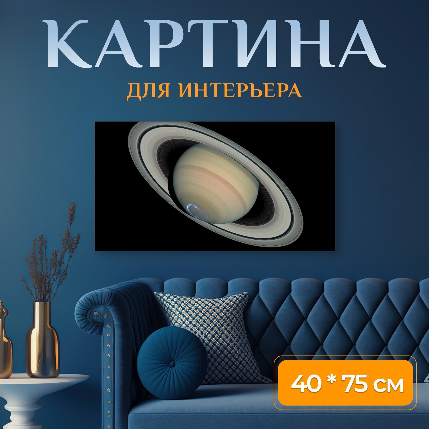 Картина на холсте 