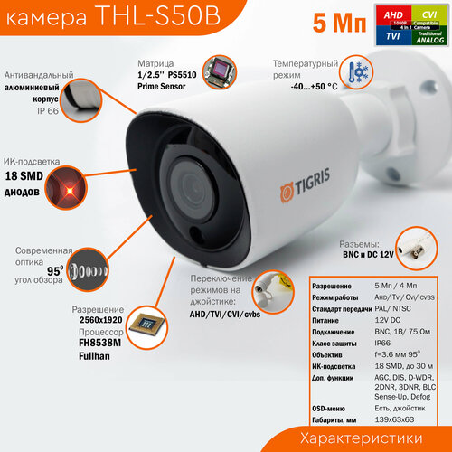 Уличная мультиформатная камера видеонаблюдения THL-S50B 5Мп