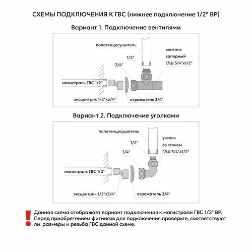 фото Полотенцесушитель водяной terminus (терминус) классик п6 400х600 мм, нижнее подключение, нержавеющая сталь, гарантия 10 лет
