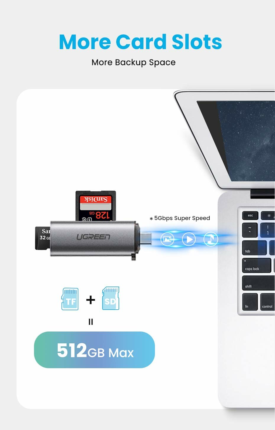 Кардридер UGREEN CM184 (50704) USB-C TF + SD Card Reader. Цвет: серый — фото 1