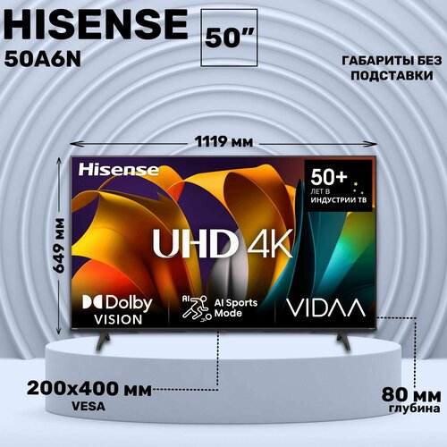 Телевизор Hisense 50 50A6N черный 40500₽
