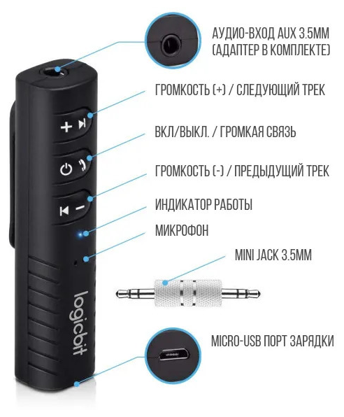Bluetooth-AUX адаптер ресивер в машину BT-03 блютуз для автомобиля / домашнего кинотеатра / наушников / колонок / Блютуз в машину для прослушивания музыки с телефона (Черный)