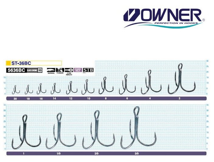 Крючок Owner ST-36BC №18