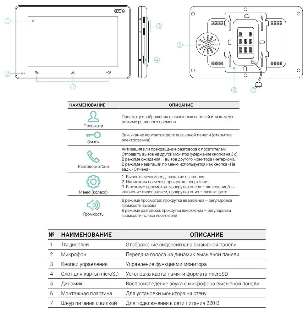 CTV-iM Entry 7 Монитор видеодомофона для квартиры и дома (Белый) - фотография № 4