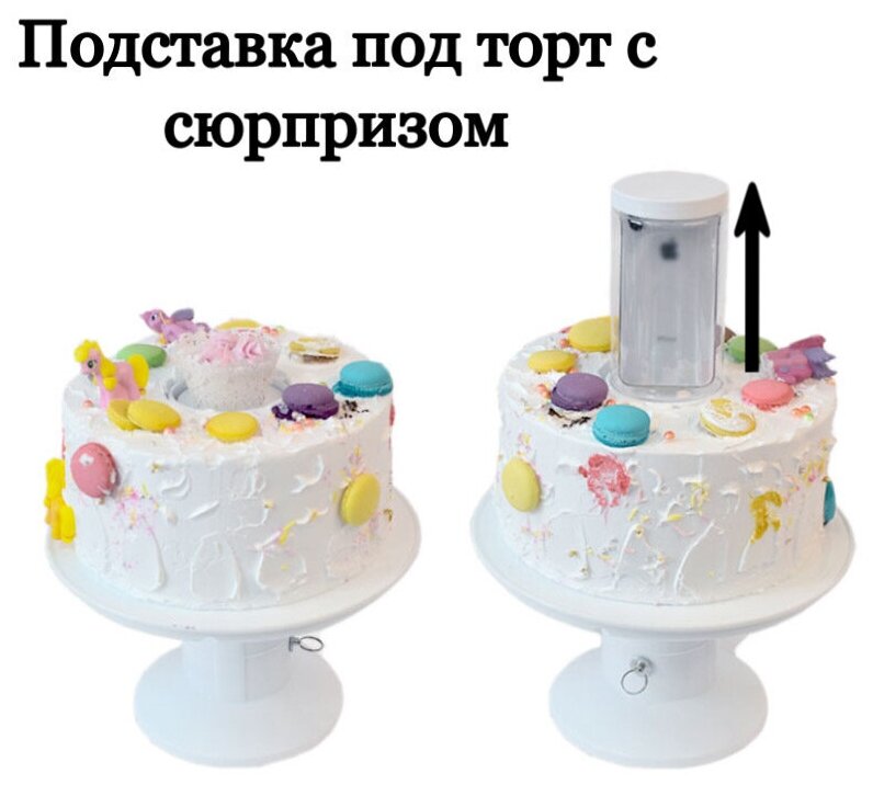 Тортовница, Подставка под торт с сюрпризом, Одноярусная, Блюдо-этажерка, торт сюрприз, подставка под торт и кексы