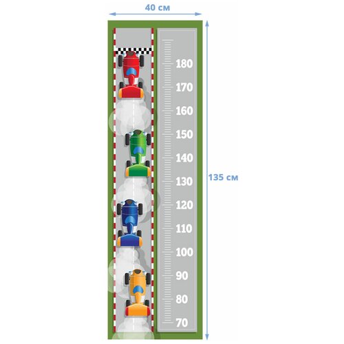 Ростомер наклейка на стену / Ростомер детский на стену / Линейка для измерения роста / Ростомер Fotooboikin 