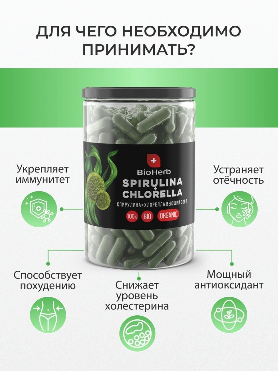BioHerb Набор Контроль веса (Микс спирулина хлорелла капсулы, Жиросжигатель, Пиколинат Хрома, Матча) — фото 1