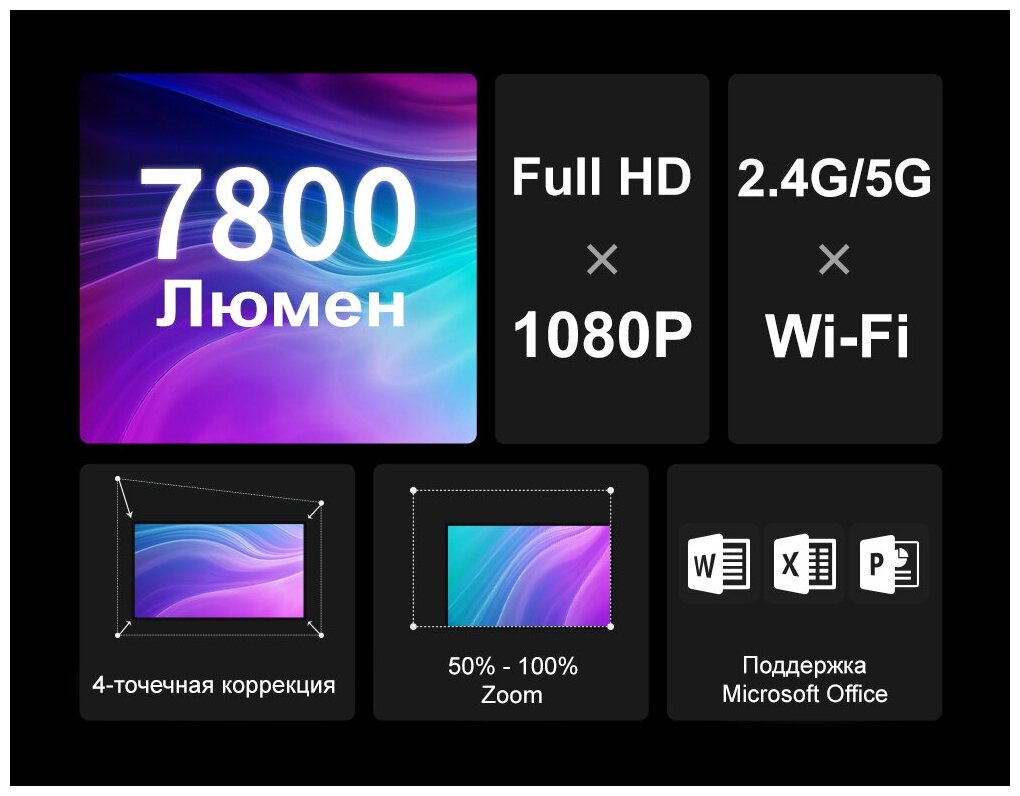 Проектор Thundeal TD97 Multiscreen Version