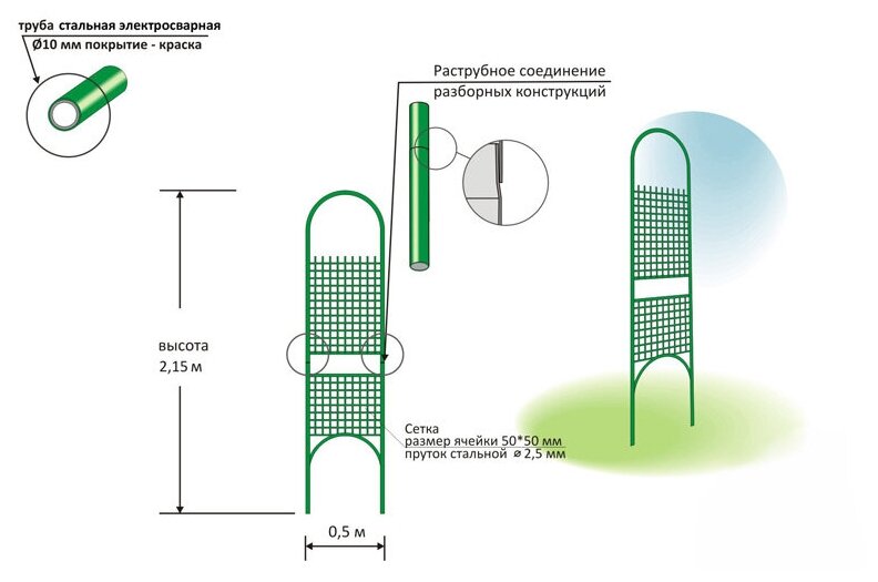 Шпалера садовая декоративная Сетка разборная h-2.1 м, металлическая в ПВХ оболочке d10 мм - фотография № 2