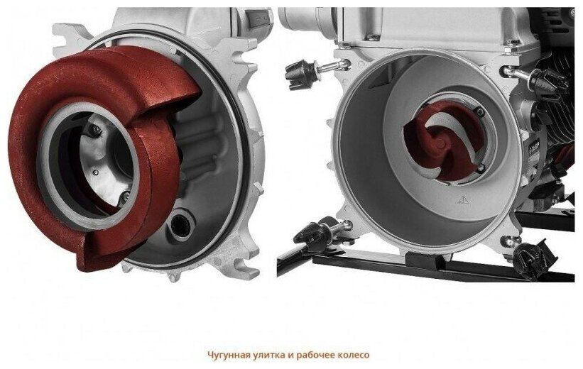 Мотопомпа бензиновая для грязной воды ЗУБР, МПГ-1300-80, 1300 л/мин - фотография № 18