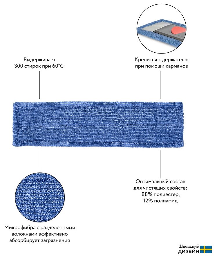 Насадка-тряпка сменная из микрофибры, Nordic Stream, 15310 - фотография № 4
