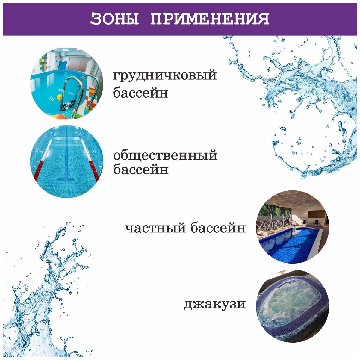 Средство для удаления связанного и общего хлора в воде бассейна (дехлор) гранулы, 0.8 кг - фотография № 2