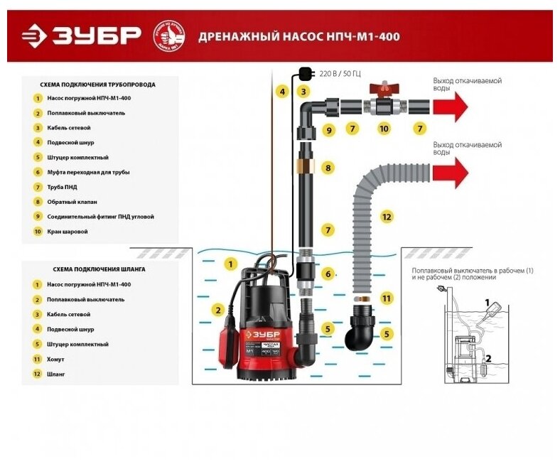 Погружной дренажный насос для чистой воды ЗУБР - фото №12