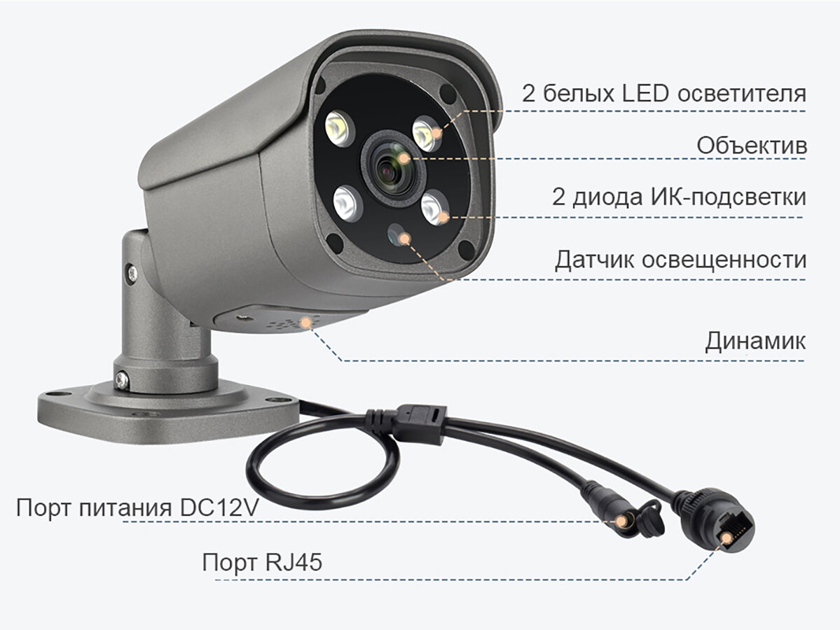 Цифровой IP POE комплект видеонаблюдения на 12 камер 5Mp со звуком MiCam Tech 5012