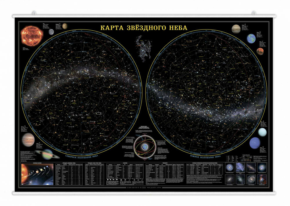Геодом Карта настенная на рейках. Звездное небо/Планеты. 124х80 см. геодом