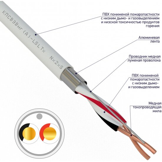 Кабель для пожарной сигнализации Rexant кпсвэвнг(А)-LSLTx 1x2x0,50 кв. мм (бухта 200 м)