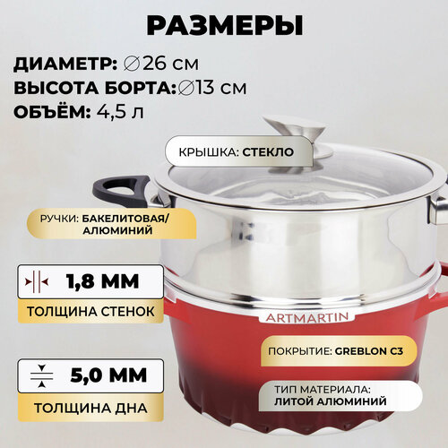 Пароварка одноуровневая Amercook ARTMARTIN (COLORS). AC0110710.26RD