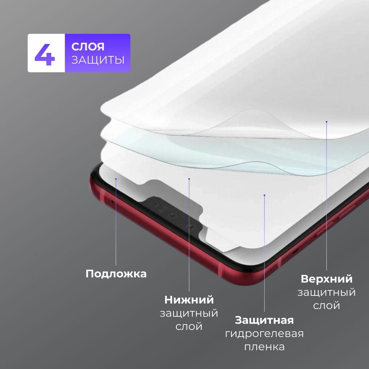 Гидрогелевая защитная пленка Xiaomi Mi Max 3 Матовый