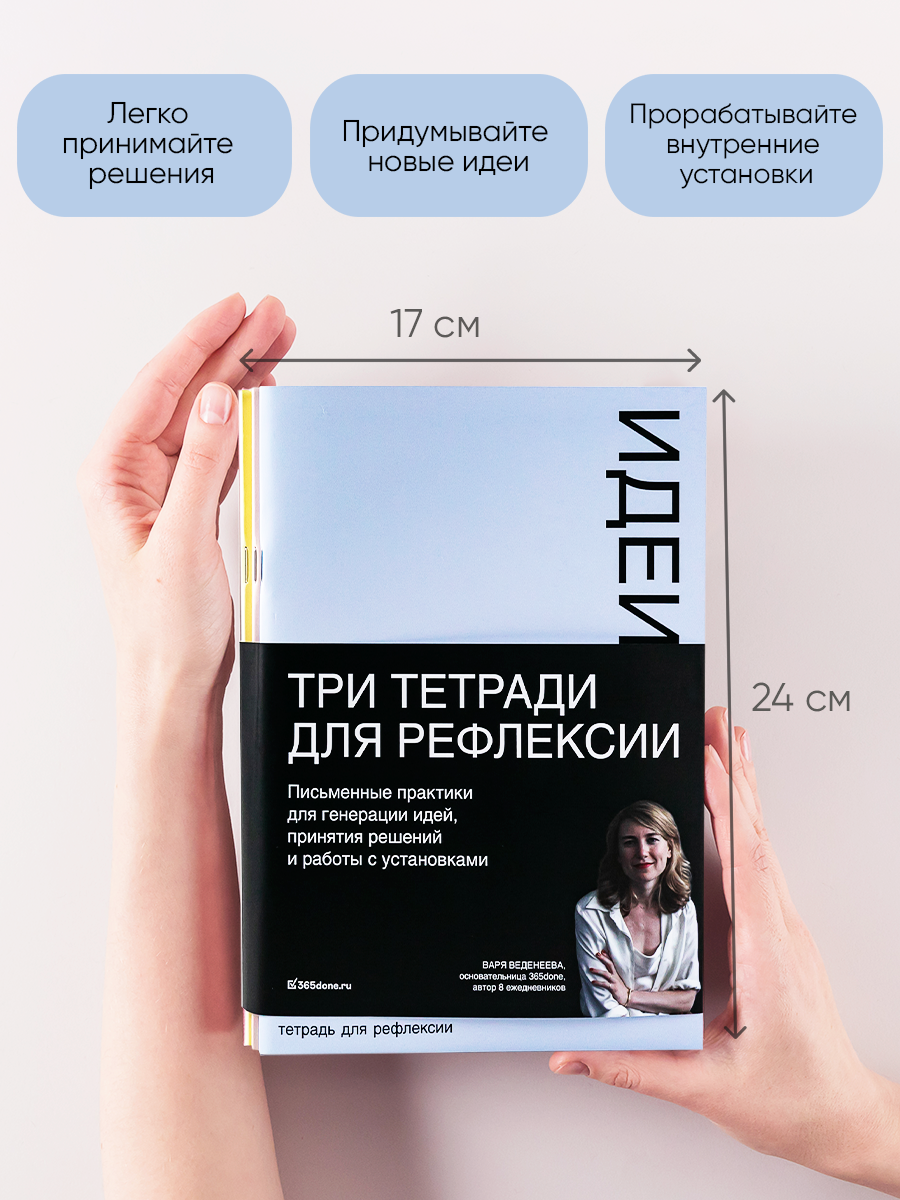 Варя Веденеева. Тетради для рефлексии: Идеи, Решения, Установки - фото №3