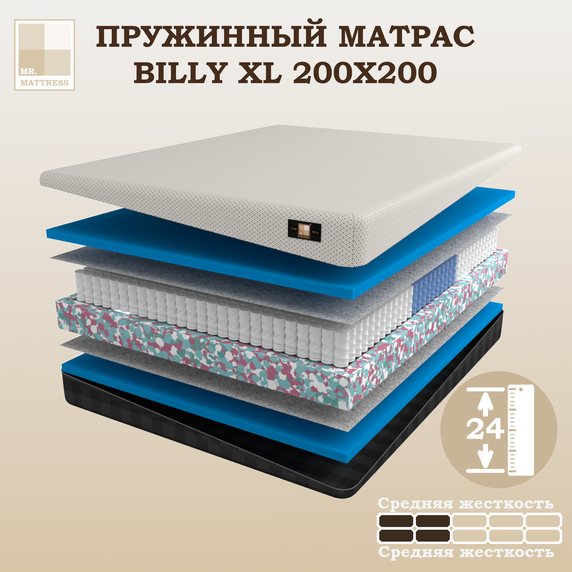 Пружинный матрас Mr.Mattress Billy XL 200x200