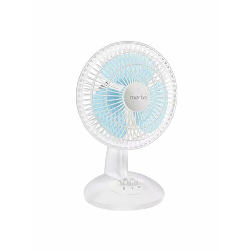 Вентилятор настольный 23см 25Вт 1042₽