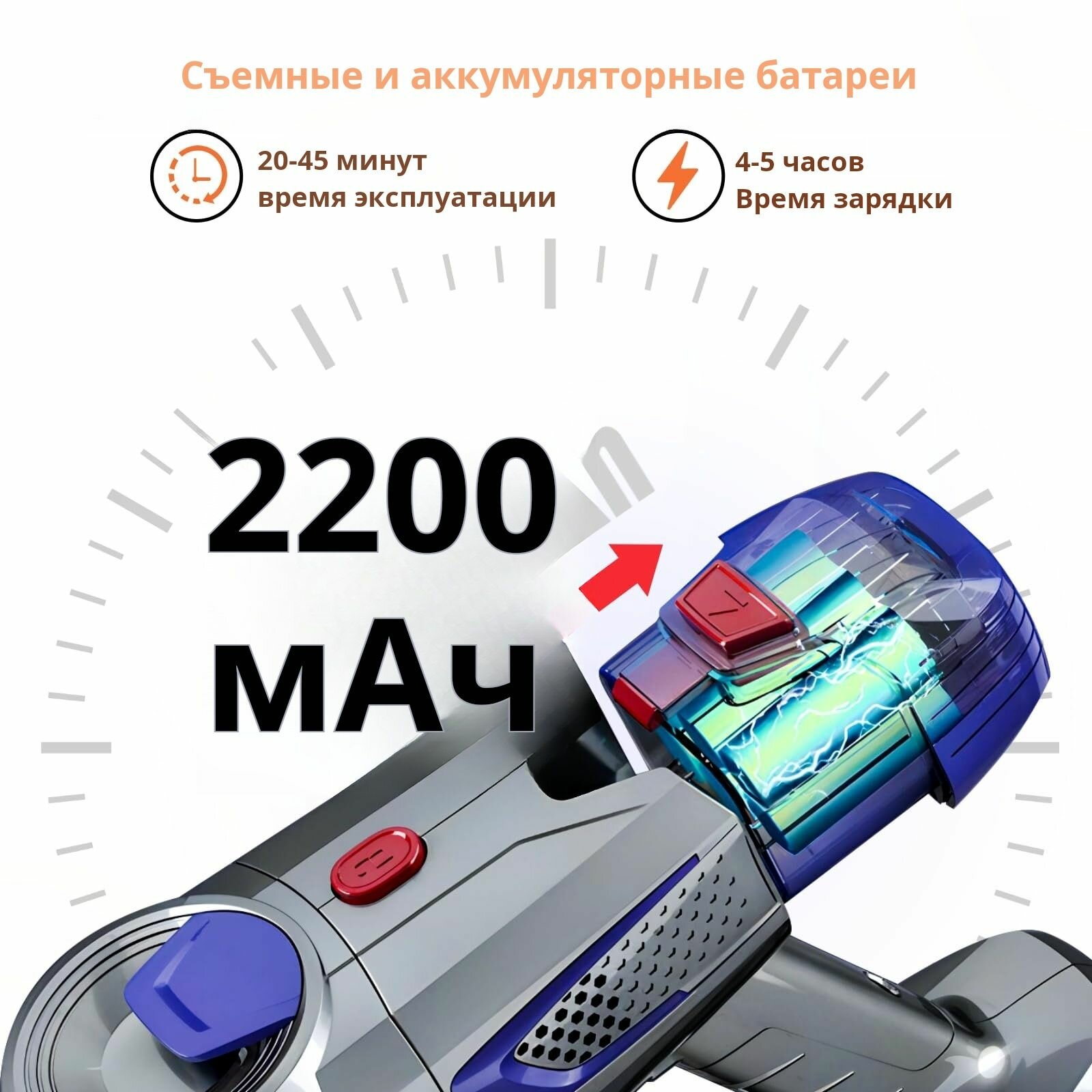 Беспроводной пылесос с метлой, 4 в 1, вертикальный пылесос с электрической насадкой-щеткой и светодиодными фарами — фото 1