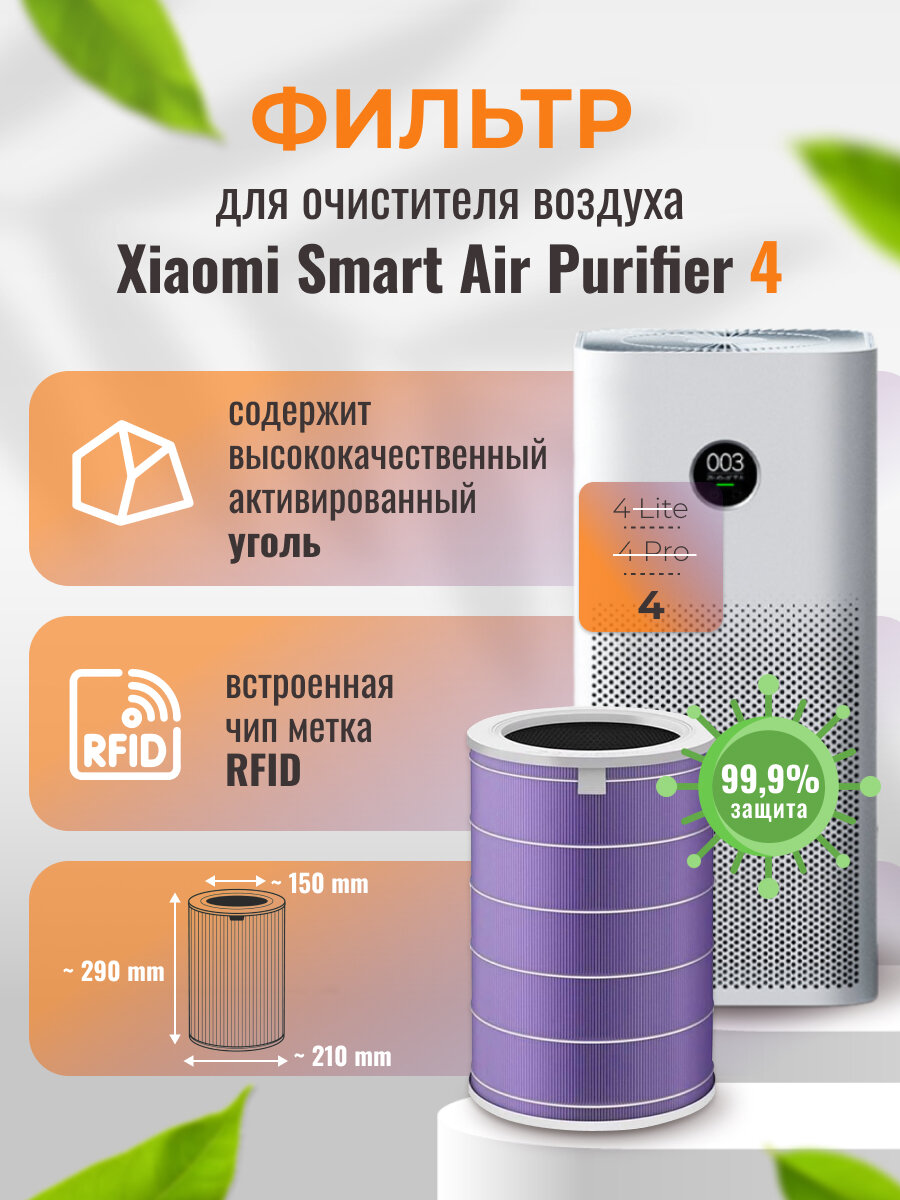 Фильтр для Xiaomi Smart Air Purifier 4 арт. BHR5120GL