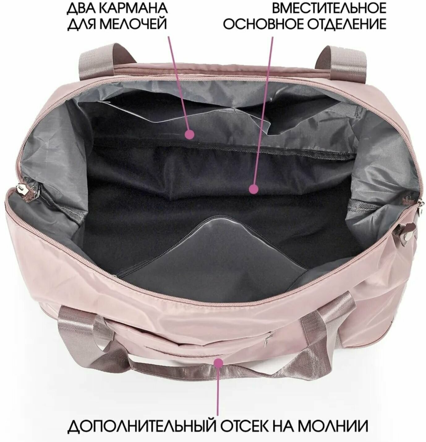 EasyTravel Дорожная сумка - трансформер Розовый / ручная кладь - фотография № 4