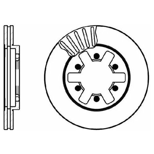 фото Тормозной диск nisshinbo nd2028k для nissan navara, pick up d21, pick up d22