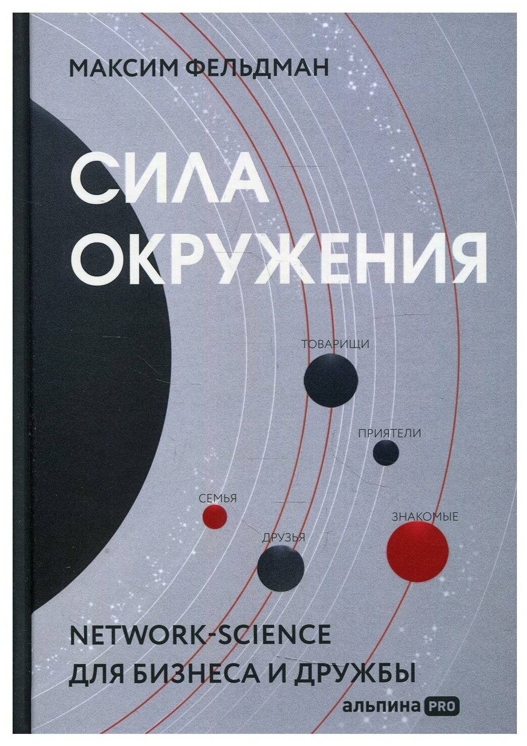 Сила окружения: Network-science для бизнеса и дружбы