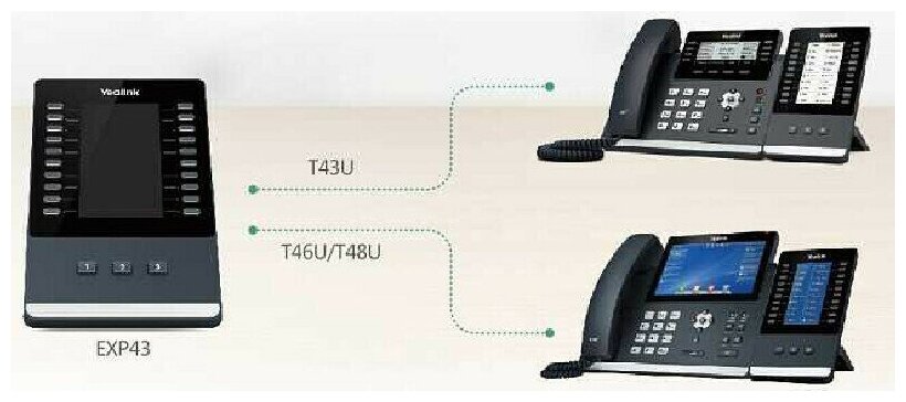 Модуль расширения для VoIP-телефона Yealink EXP43
