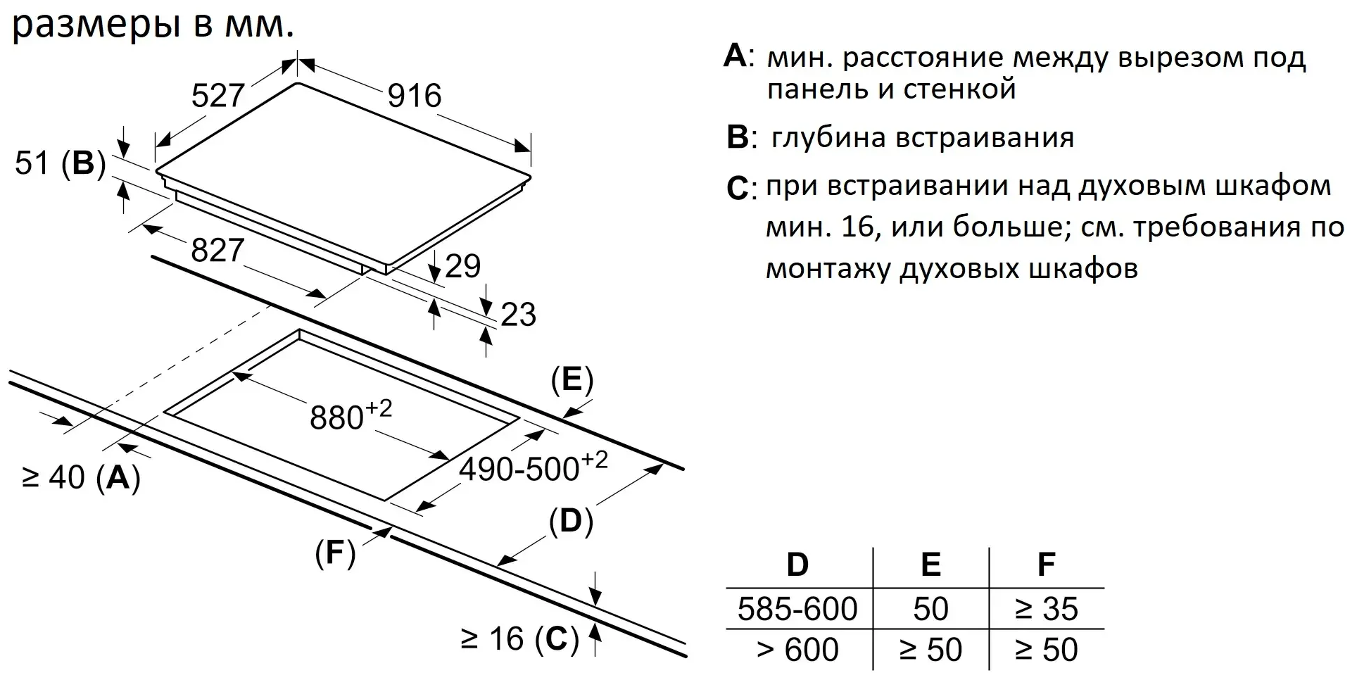 Электрическая варочная панель Bosch PIV975DC1E - фотография № 16