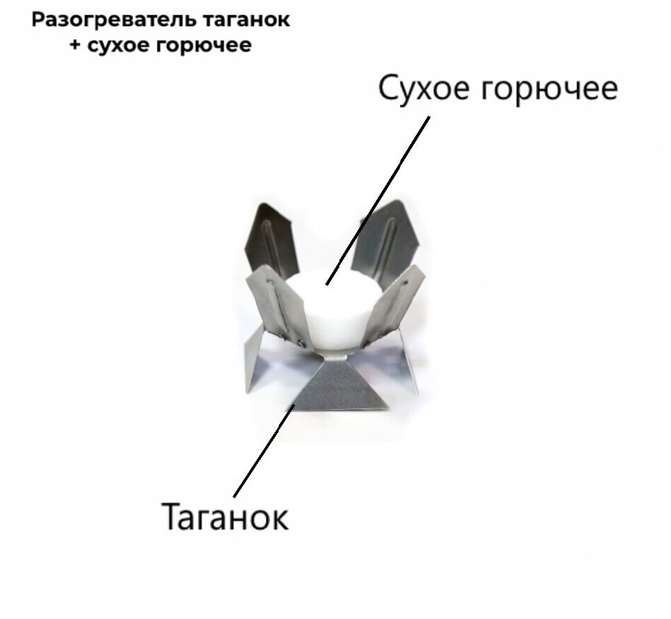 Разогреватель портативный, таганок+сухое горючее (набор 10 комплектов), Inturistic - фотография № 2