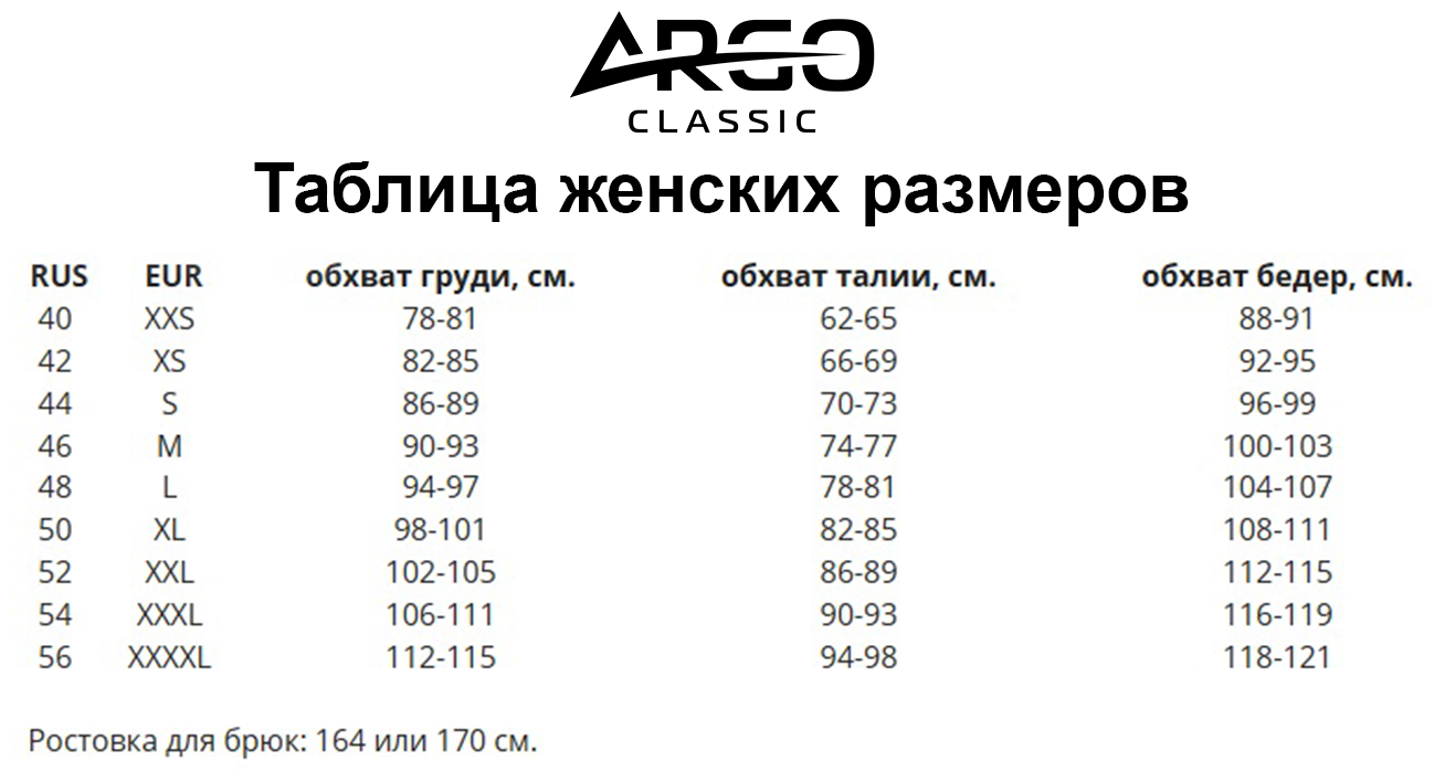 Трусы Argo Classic