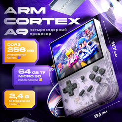 Консоль игровая приставка ANBERNIC RG35XX, 3,5 дюйма, 2600 мА*ч, IPS экран, 5000 игр, 64 Гб, серый