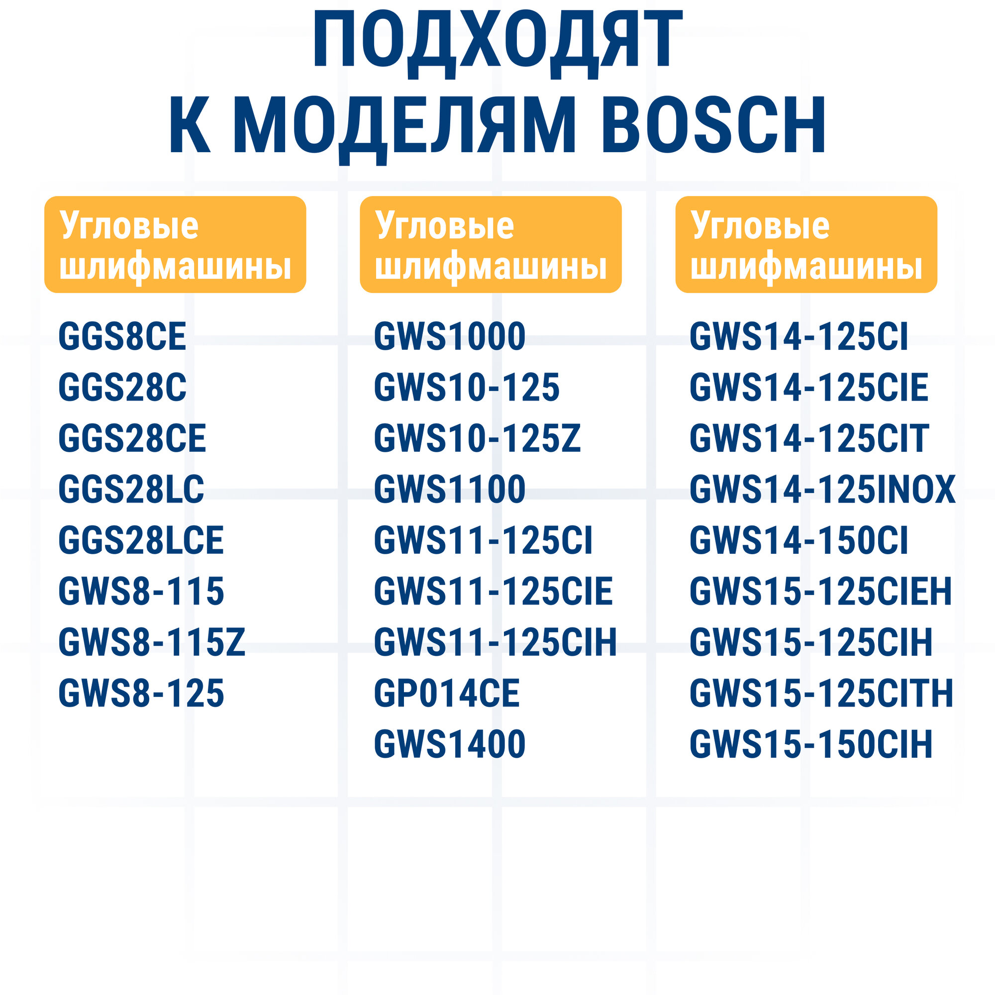 Щетка графитовая ПРАКТИКА для BOSCH (аналог 1607014176) 5x10x16,4 мм, автостоп (790-786)