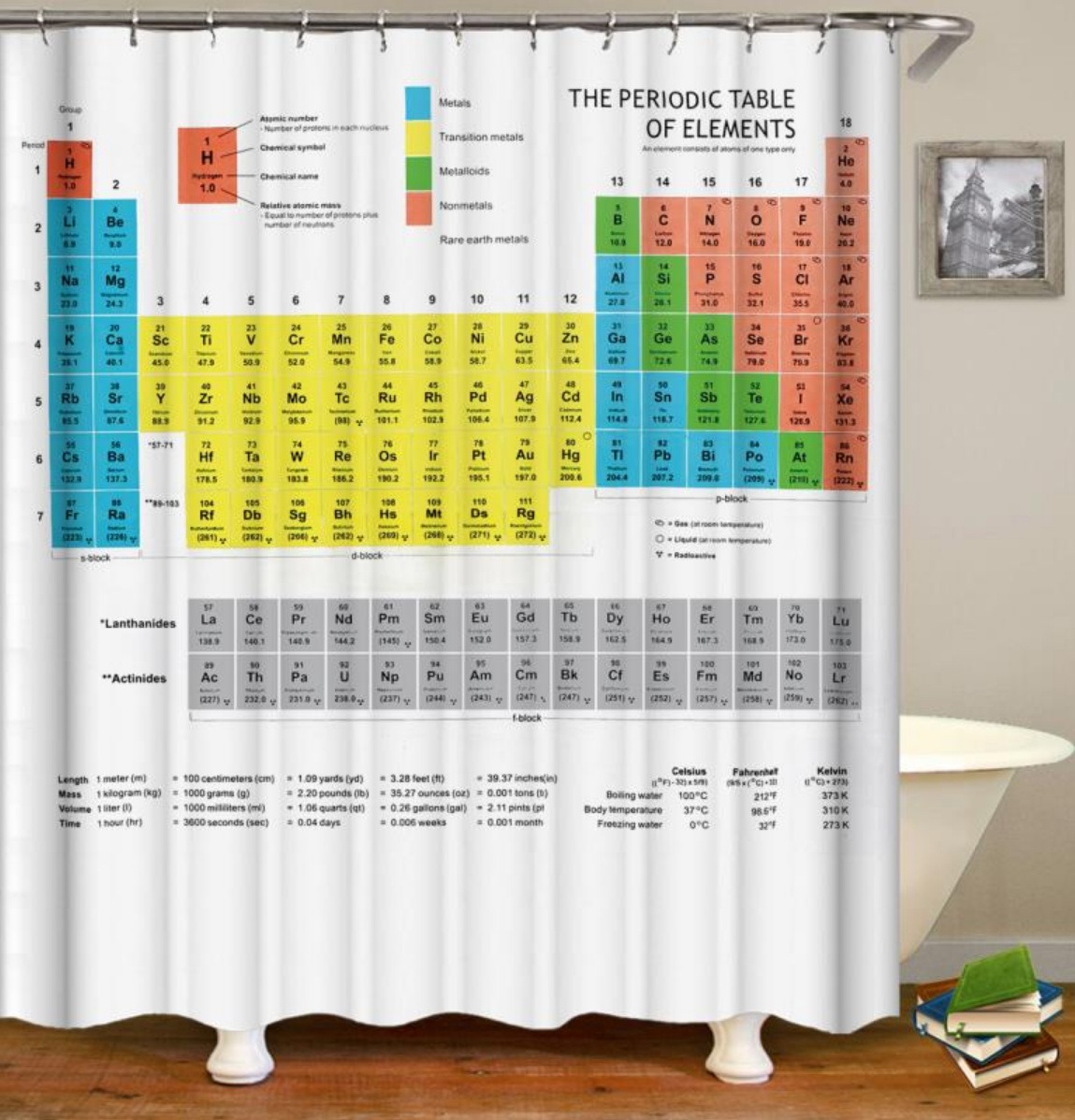 Занавеска для душа с таблицей Менделеева с кольцами тканевая 180х180 см