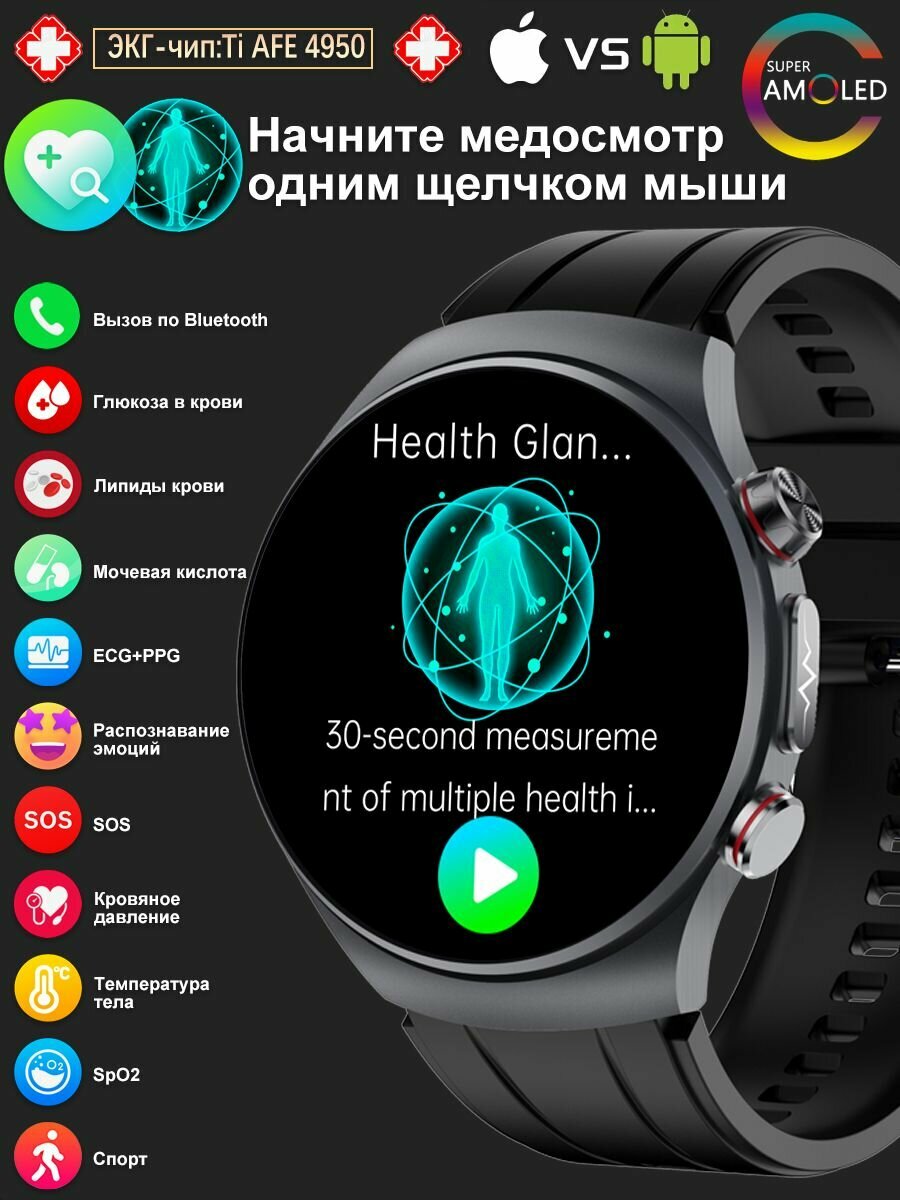 Умные часы 2025 с AMOLED-экраном и топовым чипом TI: Неинвазивный замер глюкозы, круглосуточный мониторинг сердца, Bluetooth-звонки.