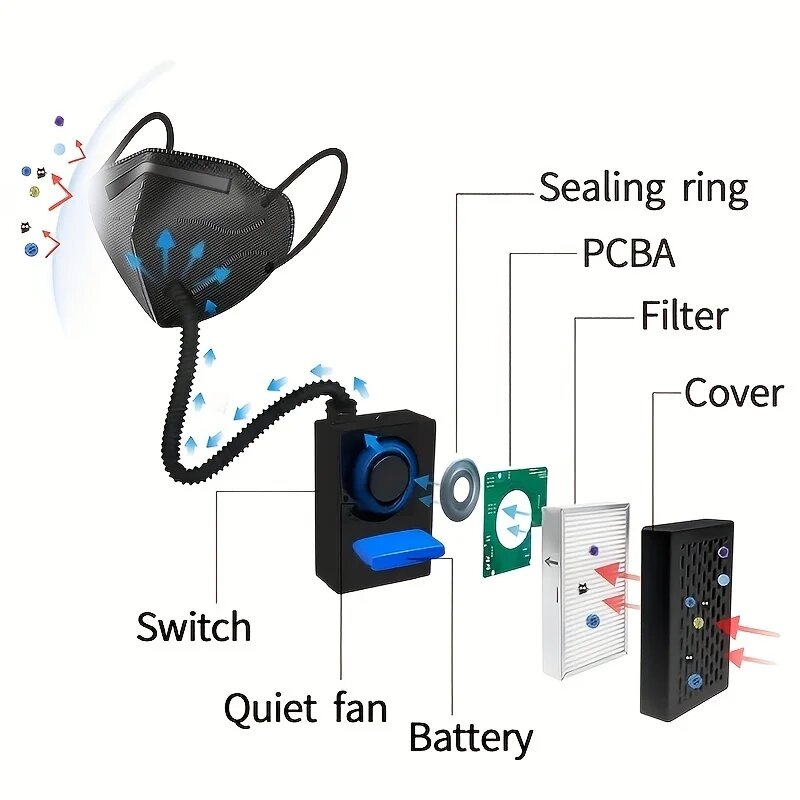 Изображение Электрическая респираторная маска для очистки воздуха без зусиль дыхания — класс KN95, сменный фильтр, вентилятор с электроприводом — пыль, деревообработка, Black Mask