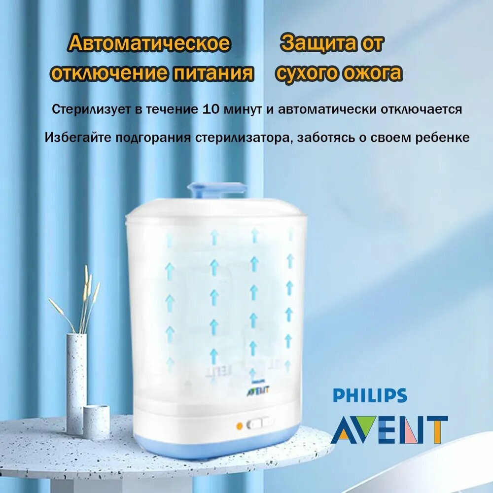 Стерилизаторы Для Бутылочек Стерилизатор Philips Avent SCF922