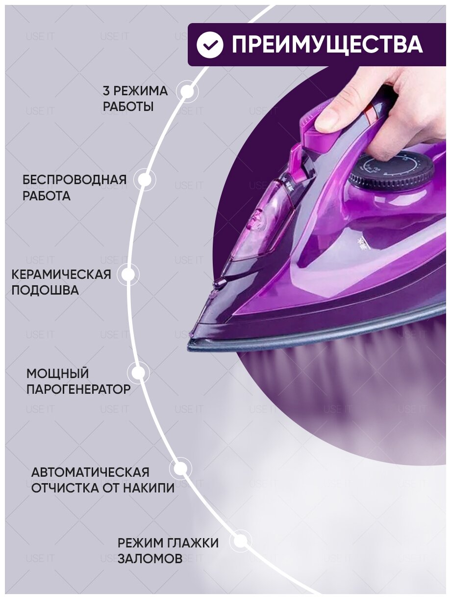 Беспроводной утюг Xiaomi Lofans Cordless Steam Iron (YD-012V) - фото №2