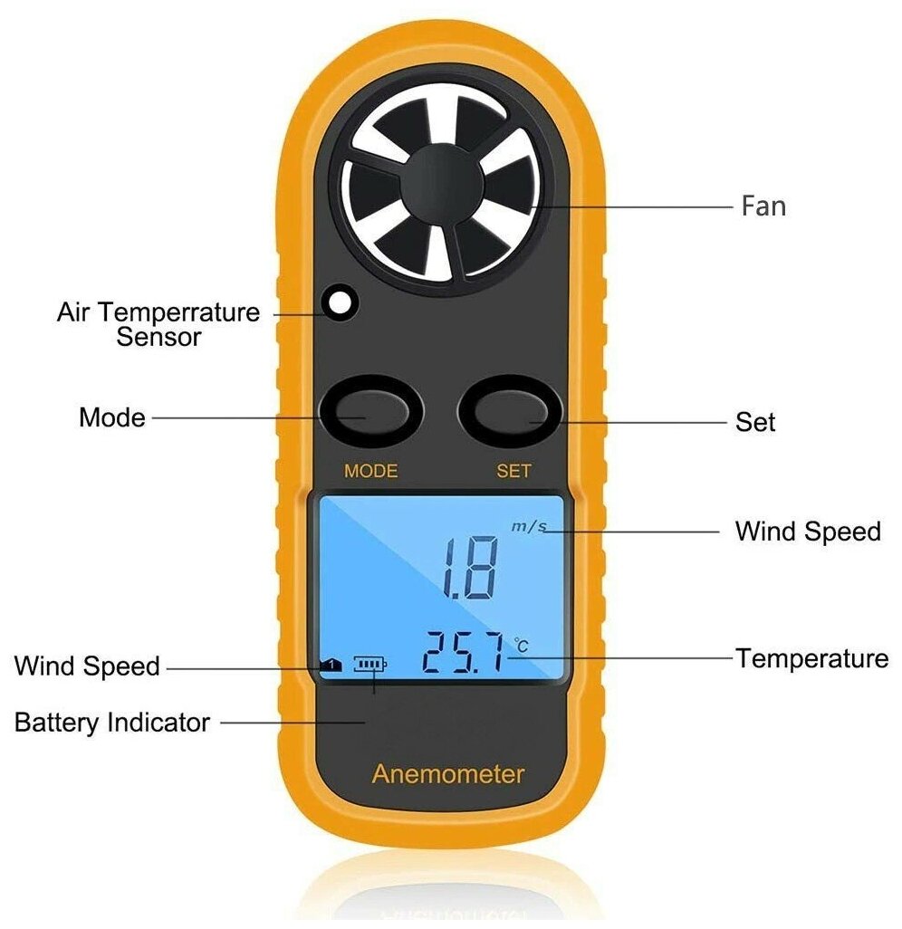 Цифровой анемометр / Измеритель скорости ветра GM816