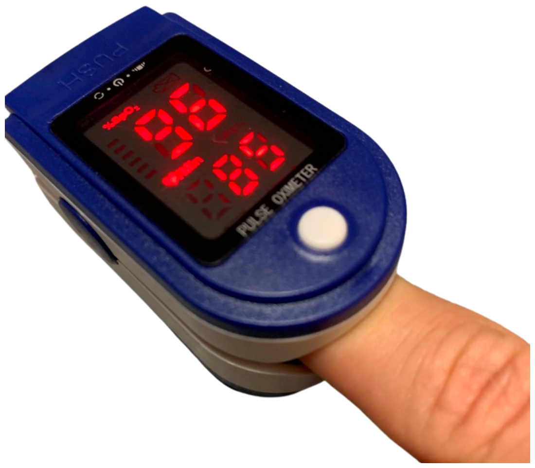 Пульсоксиметр на палец для измерения уровня кислорода в крови и пульса. Fingertip Pulse Oximeter