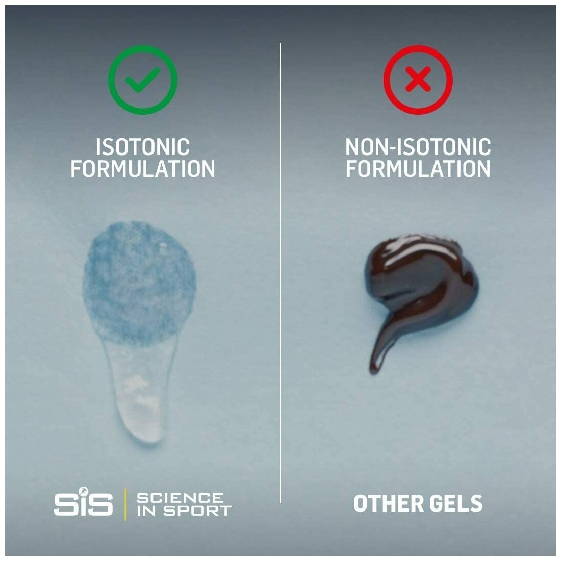 SiS, Гель изотонический углеводный GO ISOTONIC ENERGY, 60мл (фруктовый салат)